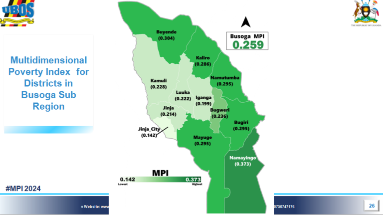PERSISTENT POVERTY: Buyende is second poorest district in Busoga but this resource rich district is poorest in region according to UBOS’ revealing poverty report